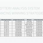 lottery winning system
